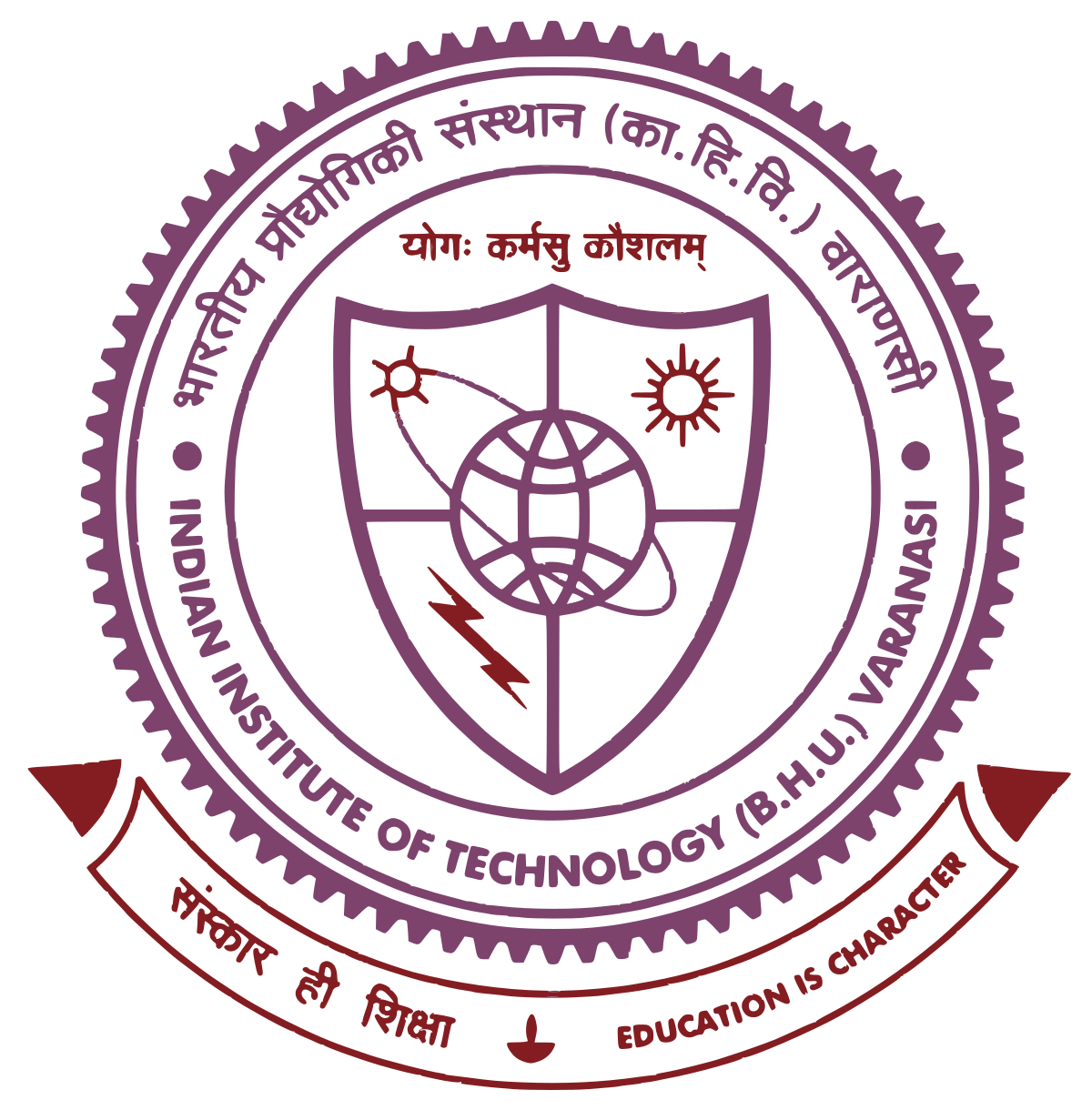 IIT Varanasi